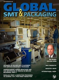 Global Smt And Packaging (UK) 9/2010