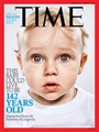 TIME (US) 1/2015
